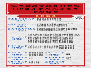 Read more about the article 恭賀112學年度應屆畢業生考取各科技大學護理系二技升學榜單